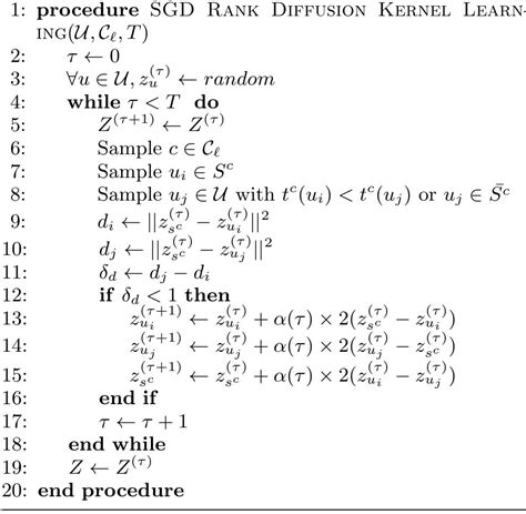 stochastic gradient descent algorithm example