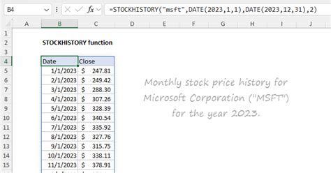 stock history excel function