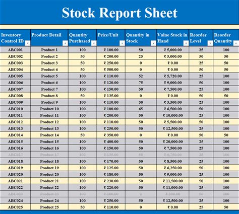 stock maintenance format in excel