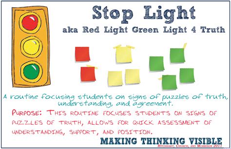 stop light method