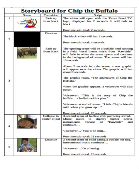 storyboard script examples