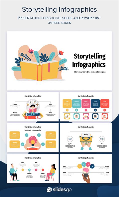 storytelling presentation examples ppt