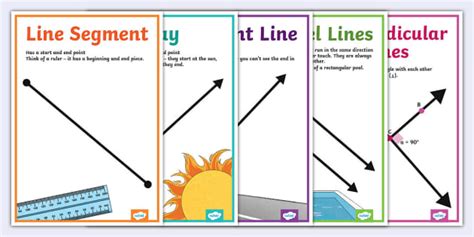 straight line geometry examples