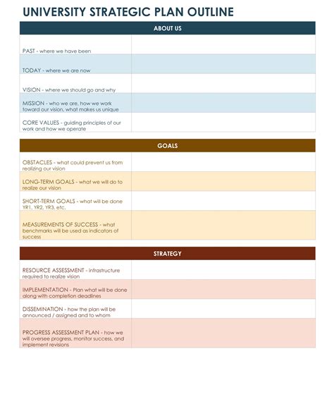 strategic plan outline template word