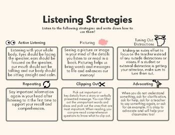 strategies and examples in teaching listening