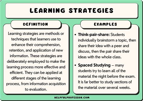 strategy examples in education