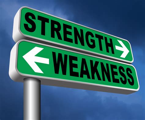 strengths and weaknesses images