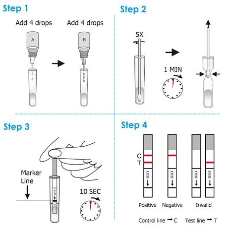 strep test cpt code