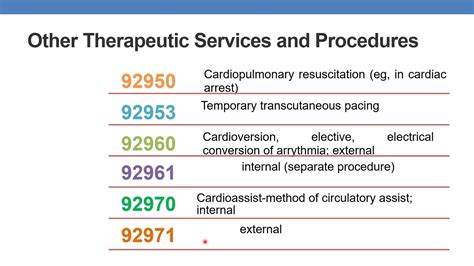 strep test cpt code 2023