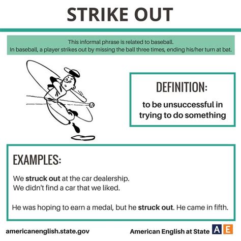 strike out meaning in english