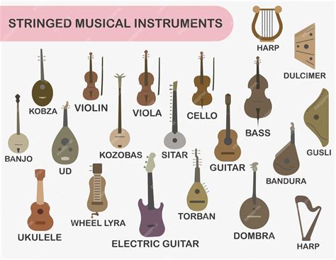 string instruments names a to z