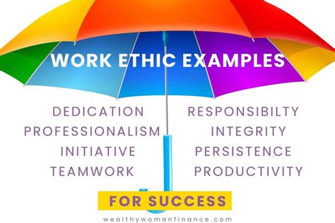 strong work ethic examples interview