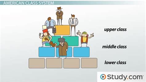 structure classes