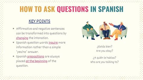 structure of a question in spanish