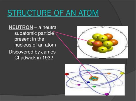structure of atom presentation