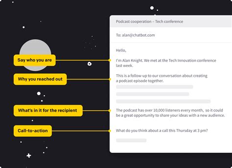 structure of email