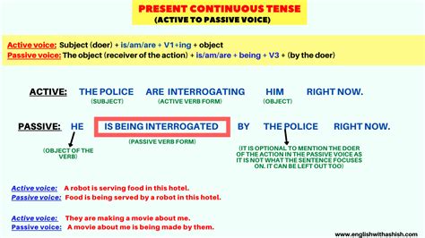 structure of present continuous tense active and passive voice