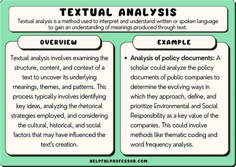 structure of text analysis