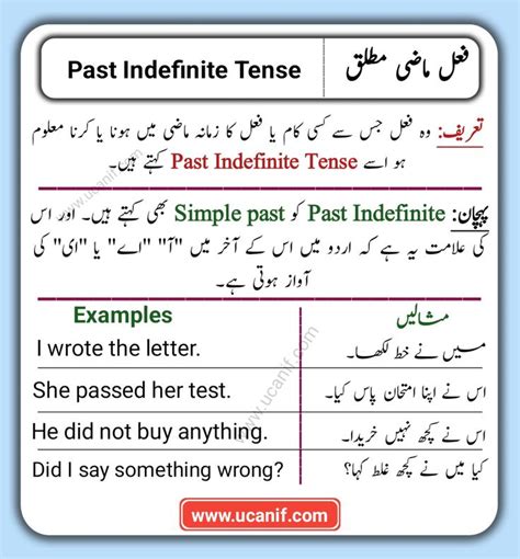 structured format meaning in urdu