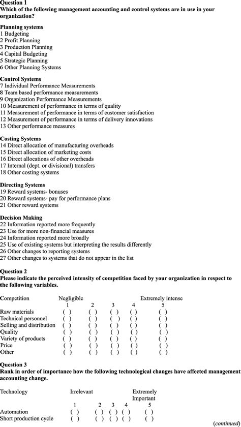 structured questionnaire meaning in research