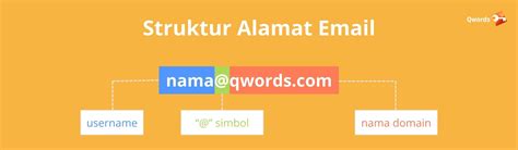 Struktur Alamat Email