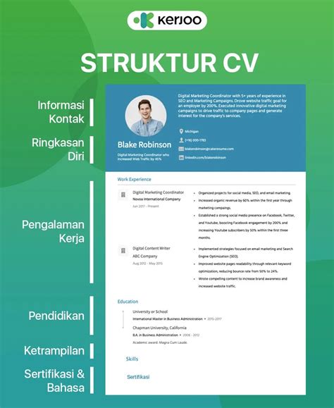 struktur cv
