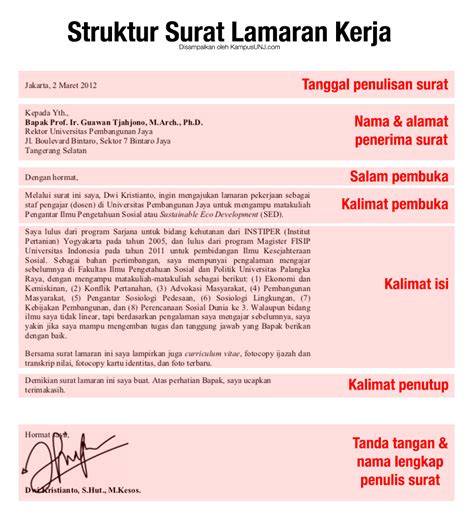 struktur surat lamaran