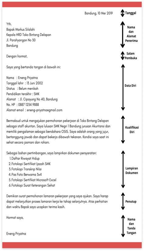 struktur surat lamaran full block