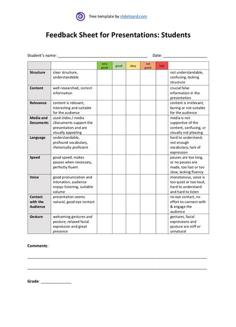 student feedback for presentations examples