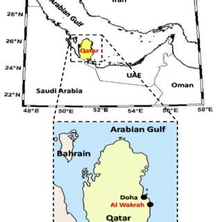study areas in qatar