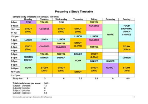 study schedule for school students