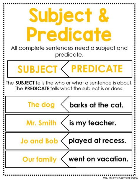 subject and predicate examples for class 7