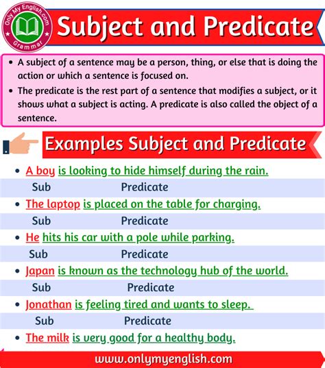 subject and predicate examples for grade 5