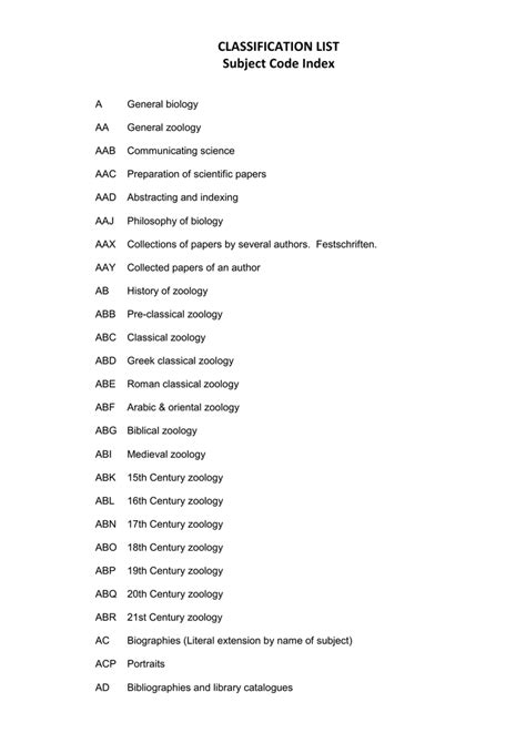 subject code example