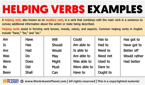 subject helping verb object examples with answers