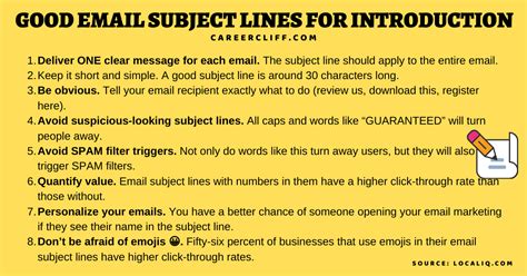 subject line for introduction email sample