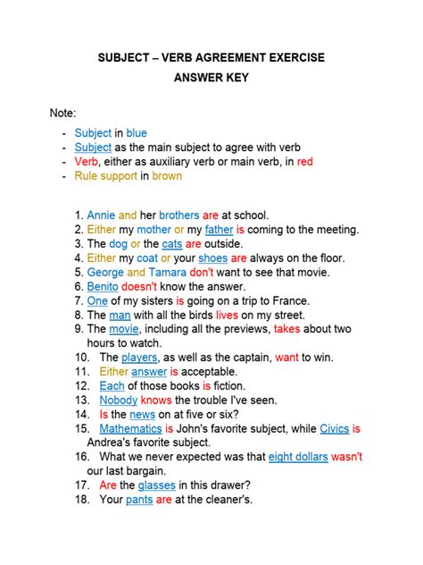 subject verb agreement exercises with answers doc pdf