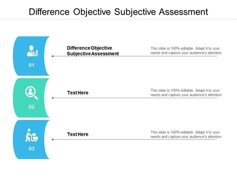 subjective objective assessment plan examples