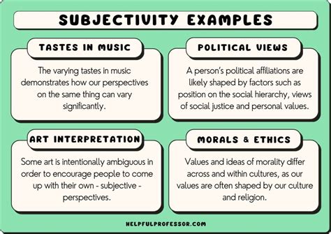subjective perspective