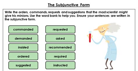 subjunctive form examples year 6