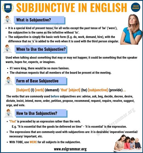 subjunctive sentence examples english