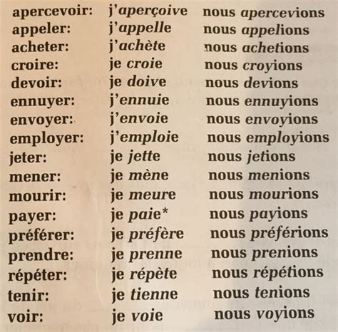 subjunctive vs indicative quizlet