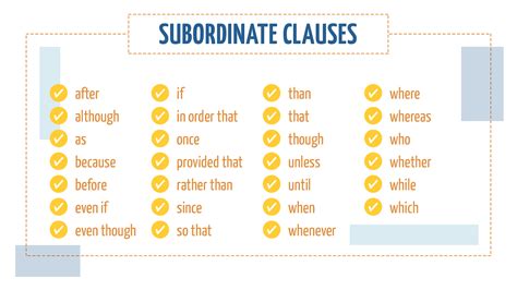 subordinate clauses examples list