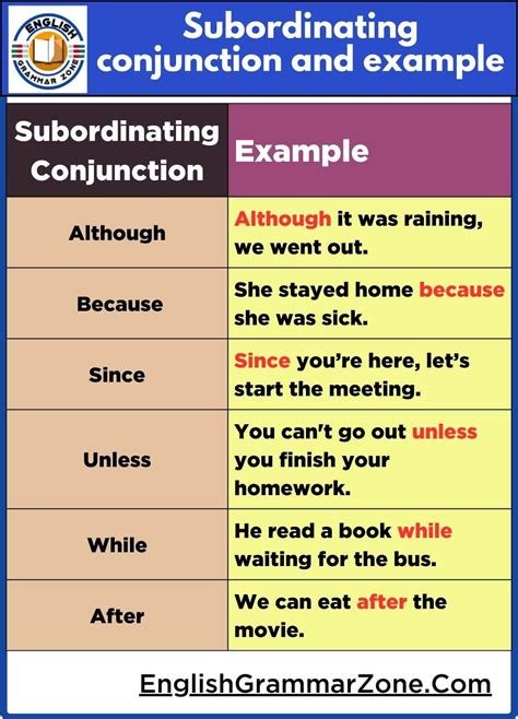 subordinating conjunction examples with answers