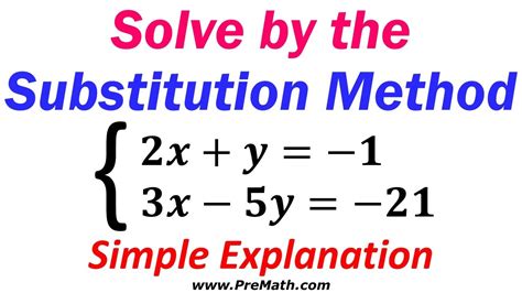 substitution method questions