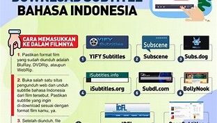 Subtitle Bahasa Indonesia