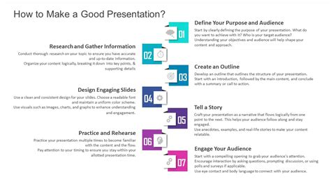 successful powerpoint presentation examples