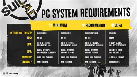 suicide squad pc specs