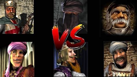 sultan vs emir vs caliph