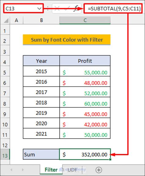 sum by font color in excel formula